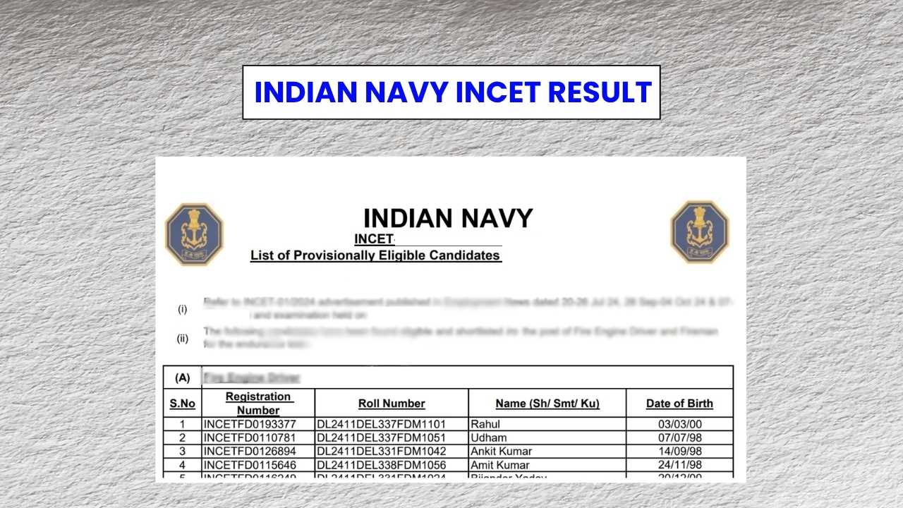 Indian Navy INCET Result 2026: Scorecard Release Soon, Vacancy Details & More