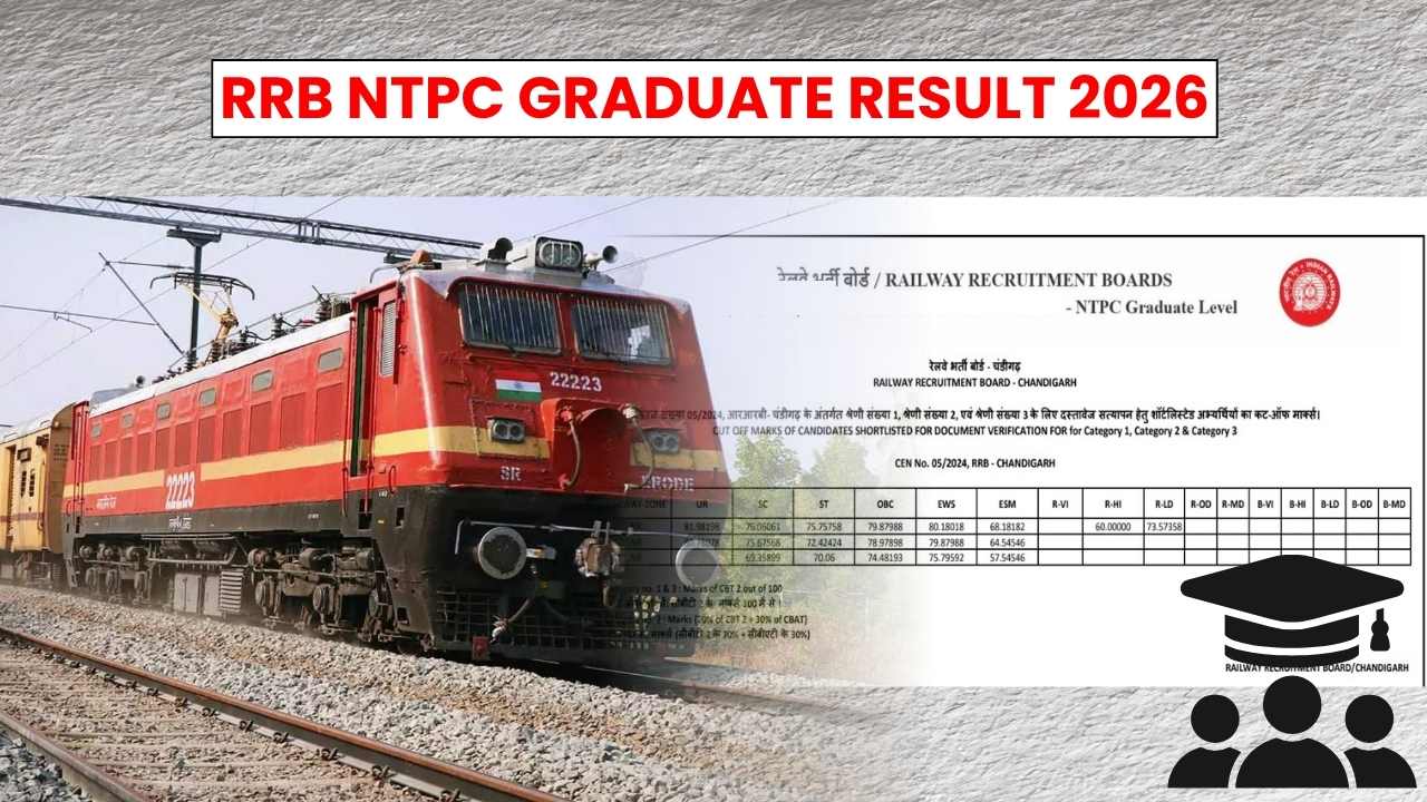 RRB NTPC Graduate Result 2026: Expected Category-Wise Cut-off Marks 