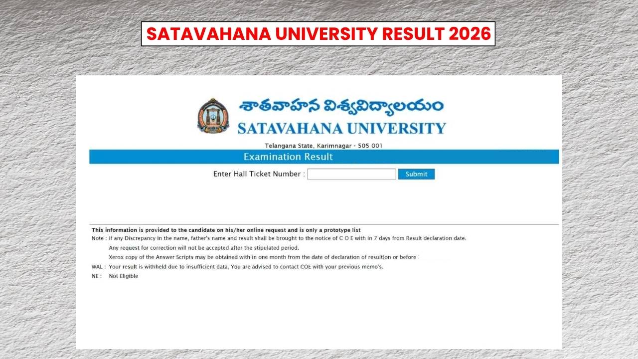 Satavahana University Result 2026 for 2nd, 4th and 6th Semester Examination, Release Soon 