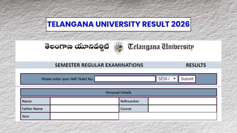 Telangana University Result 2026: Marksheet for 2nd, 4th & 6th Semester Release Soon 