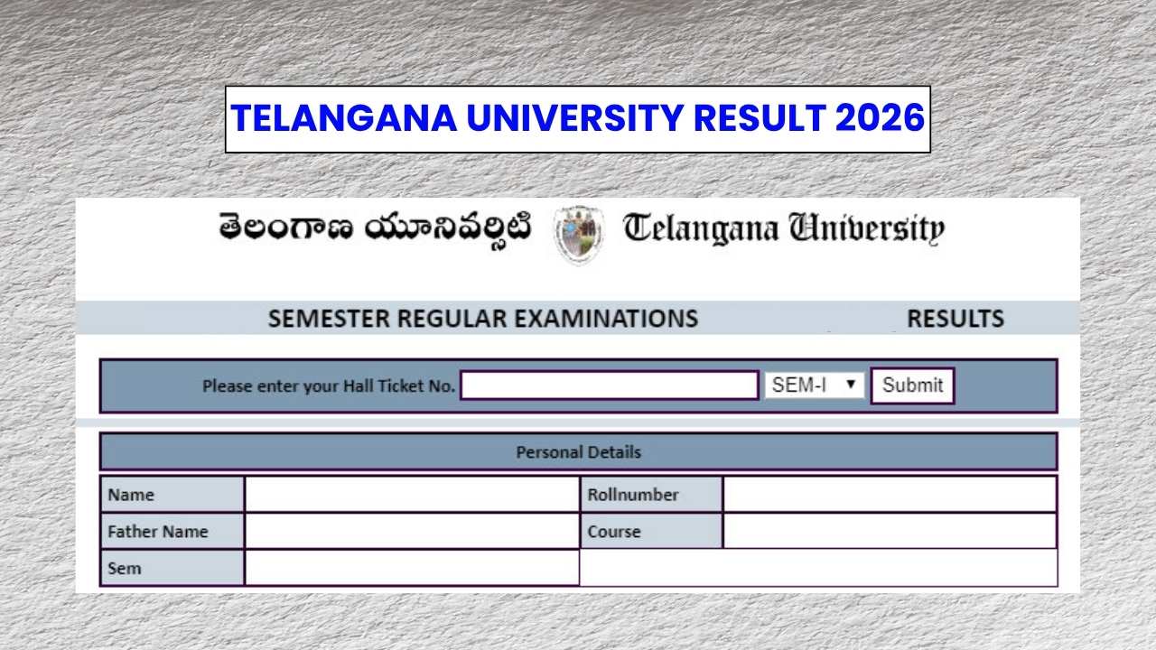 Telangana University Result 2026: Marksheet for 2nd, 4th & 6th Semester Release Soon 