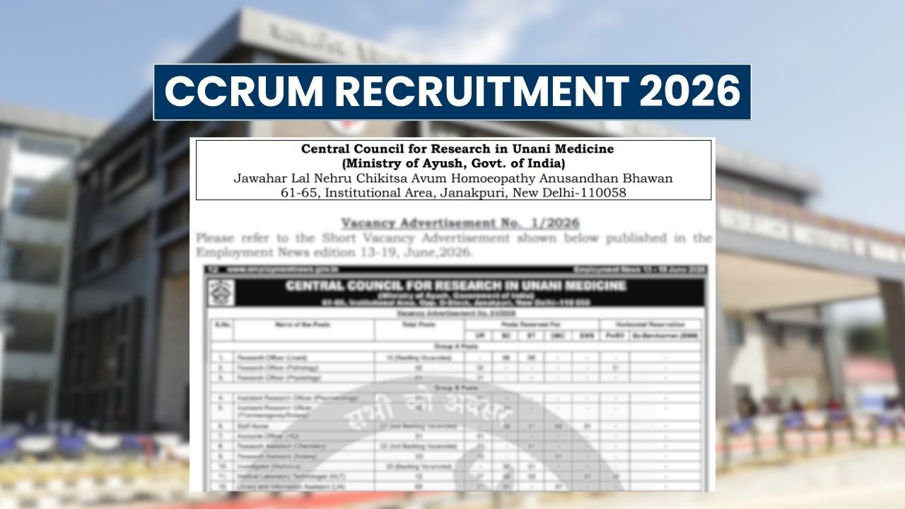 CCRUM Recruitment 2026: Notification Out For Group A, B, and C 179 Positions 