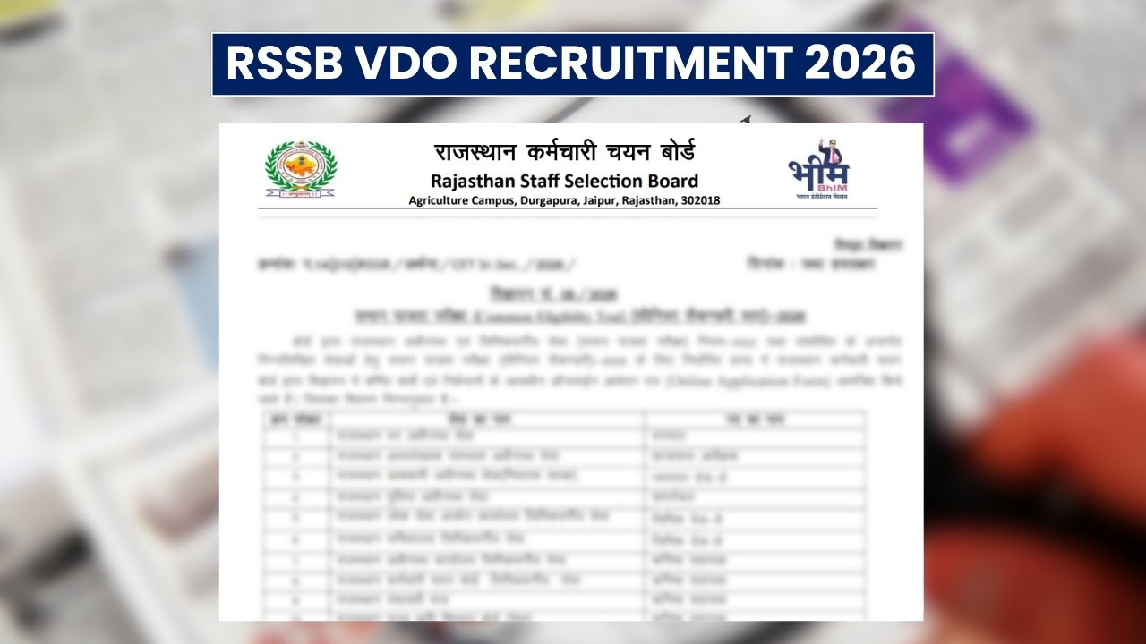 RSSB VDO Recruitment 2026 For 3099 Vacancies, Notification Release Soon
