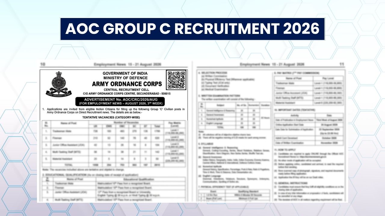 AOC Group C Recruitment 2026: 2,615 Vacancies, Eligibility, Dates & Selection Process