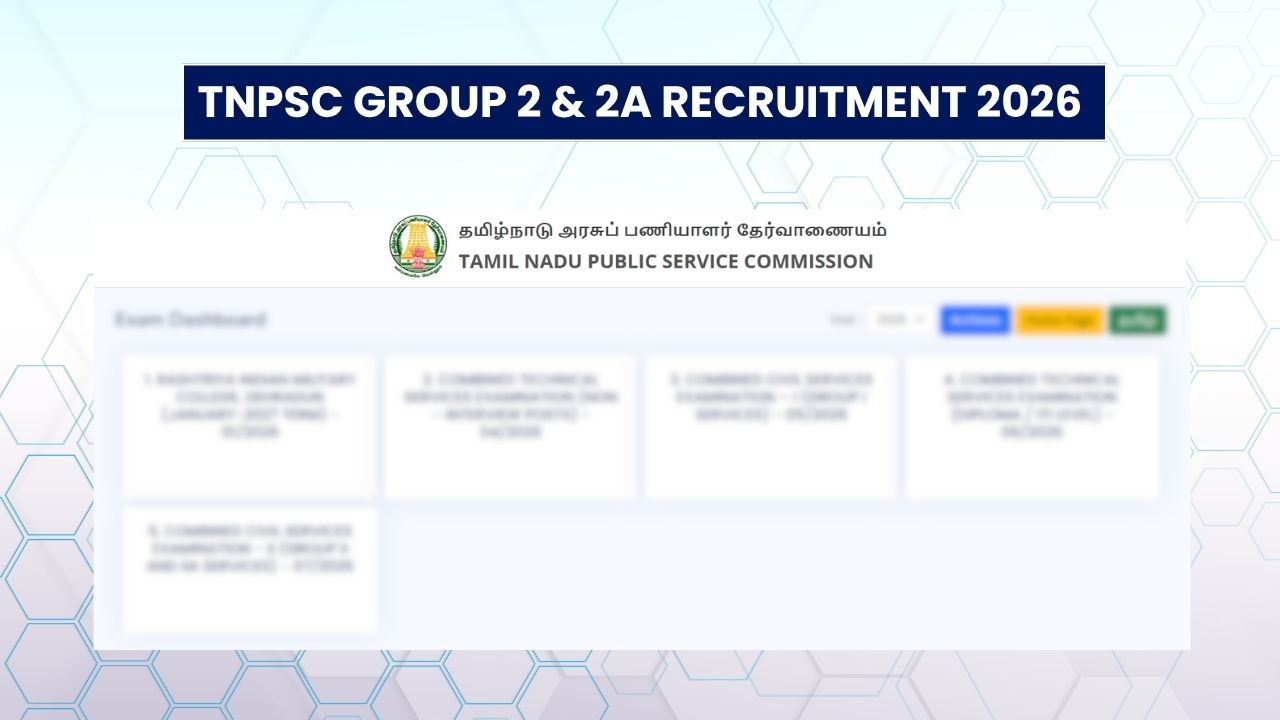 TNPSC Group 2 & 2A Recruitment 2026- 821 Vacancies, Eligibility, Fee & Selection Process